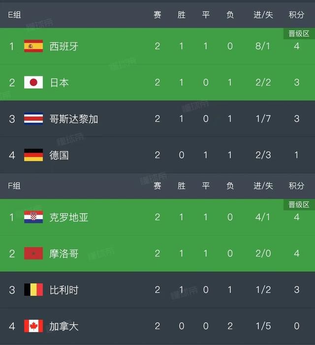 当天，她的丈夫瑞安·雷诺兹也来到现场探班。